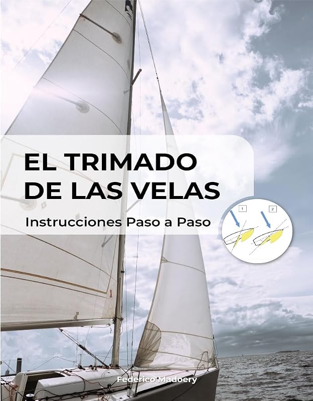 El Trimado de las Velas: Instrucciones Paso a Paso + Guía Rápida